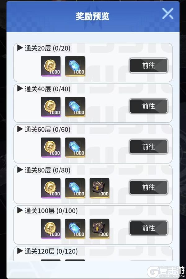 《萌神契约》资源攻略:金币&钻石获取方法、用途详解