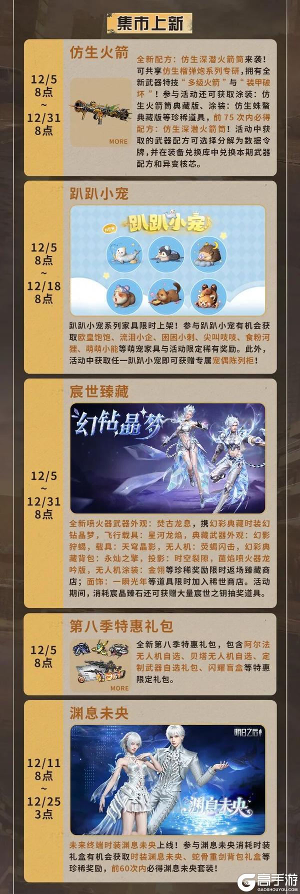 《明日之后》更新公告 | 极夜星火资料片探险队时装免费领