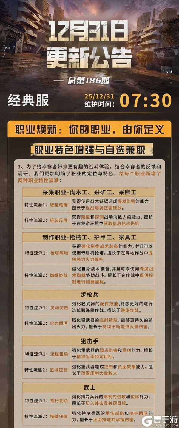 《明日之后》更新公告 | 废土跨年活动惊喜来袭