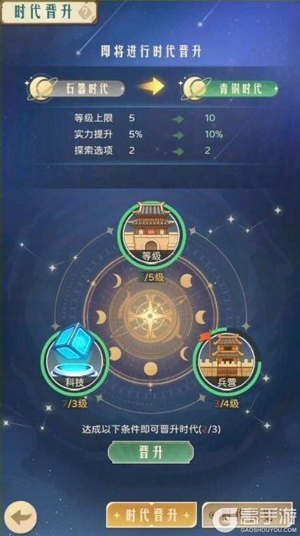 《时光杂货店》玩法攻略：时光之巅玩法详解