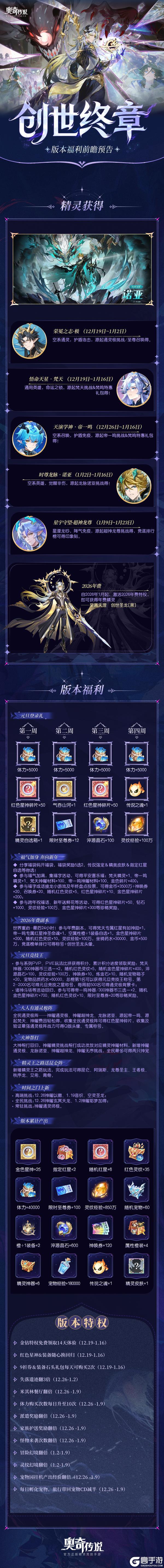 《奥奇传说》版本前瞻&2026年费特权福利公开