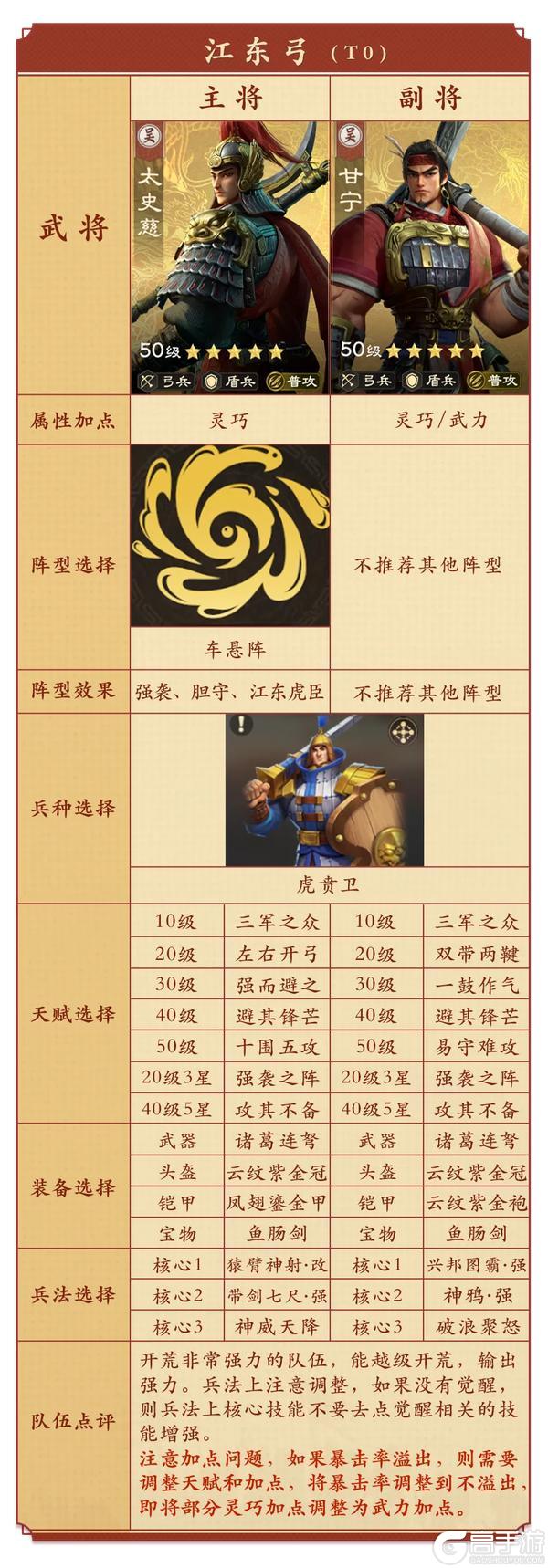 《偃武》S3赛季开荒流程解析，高效发育效率翻倍！