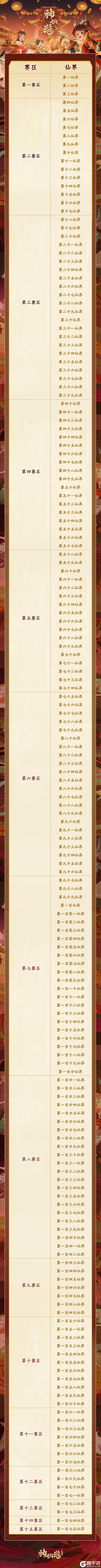 《神仙道3》赛季划分 | 全新S18赛季赛区划分来袭！大步迈入新纪元！