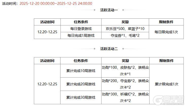 《三国杀OL互通版》【官方活动】冬至祈福族杨众来袭 清雅趣逗*清河公主寻宝阁上新