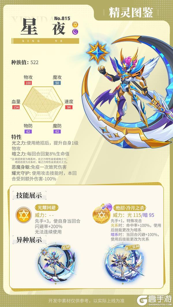 《西普大陆》精灵百科|星夜&泰坦魔&平头哥、二哈喇子强化