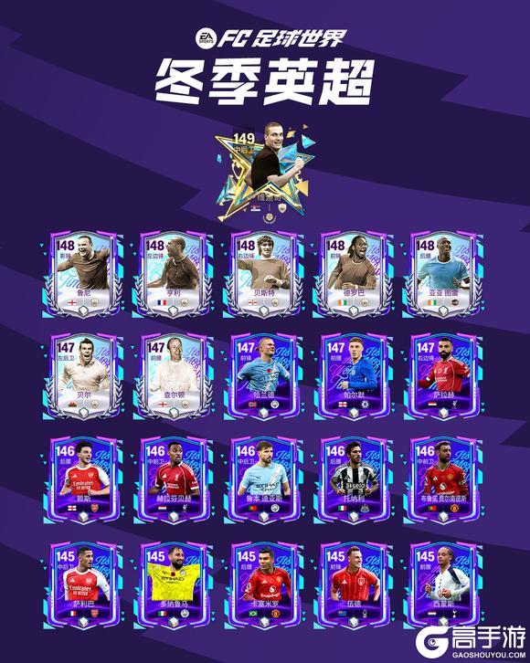 《FC足球世界》更新爆料丨冬季英超活动全新上线,1.1人气11人返场节投票开启!