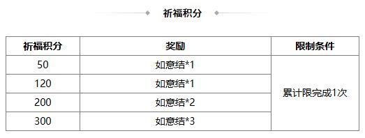 《三国杀OL》冬至祈福族杨众来袭 清河公主寻宝阁上新