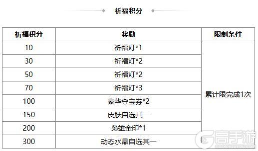 《三国杀OL互通版》春福祈愿谋张绣、韩馥返场 界曹彰夺宝上新