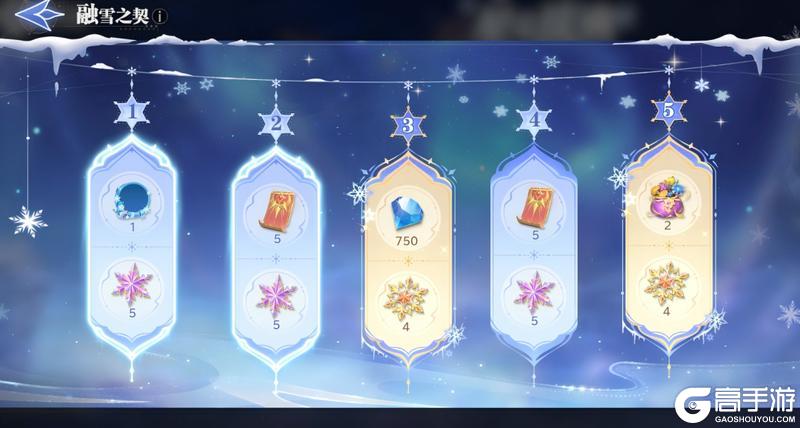 《斗罗大陆：猎魂世界》「星雪庆典」活动即将上线，限定外观、限时福利来袭