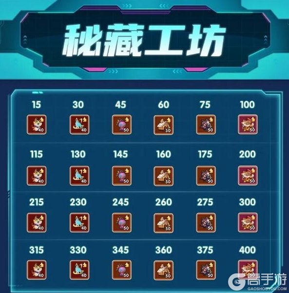 《放置奇兵》这个圣诞节,一起欢聚在放置大陆领取礼物吧~