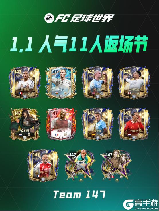 《FC足球世界》更新爆料丨人气11人返场节携假日福利登场，纪录粉碎者即将上线！