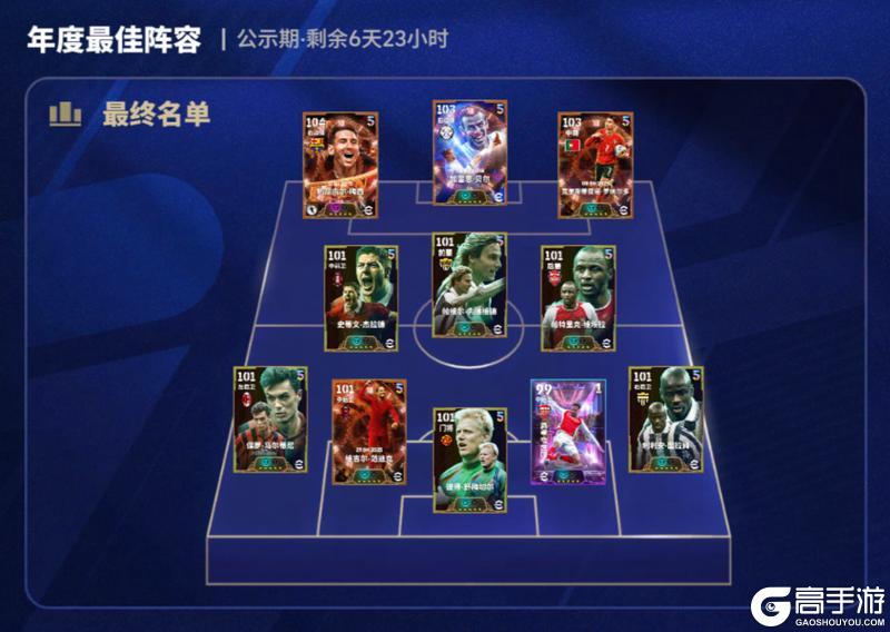 《实况足球》活动抢先看丨年度最佳阵容集结完毕！