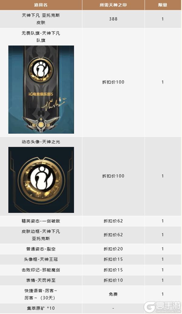 《英雄联盟手游》天神下凡亚托克斯获取方式公开！TheShy传奇皮肤带货首秀狂撒福利