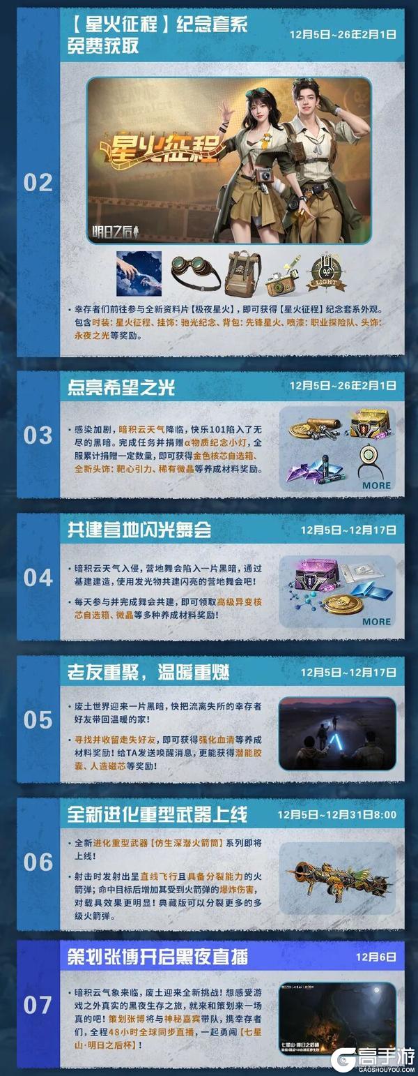 《明日之后》12月大事资讯来袭！多种活动、福利即将上线！