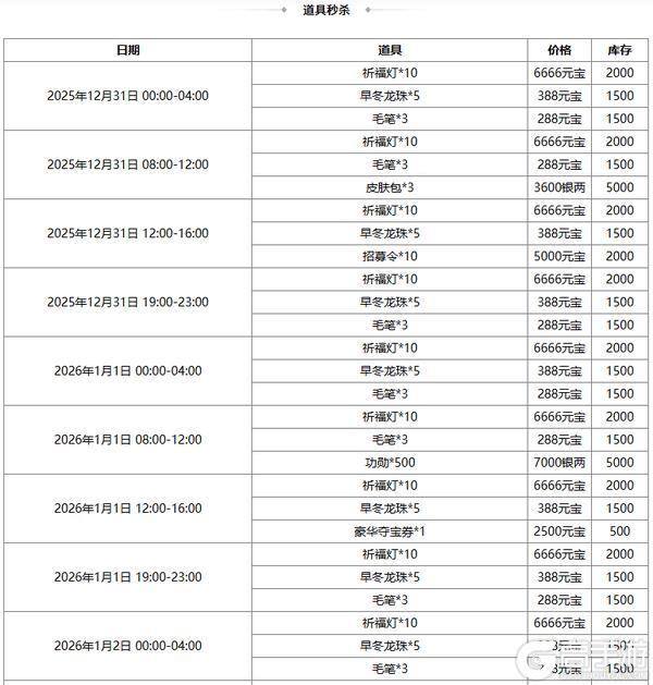 《三国杀OL互通版》【官方活动】元旦祈福限定吕玲绮 蝶剪春风*胡金定琳琅绘卷上新