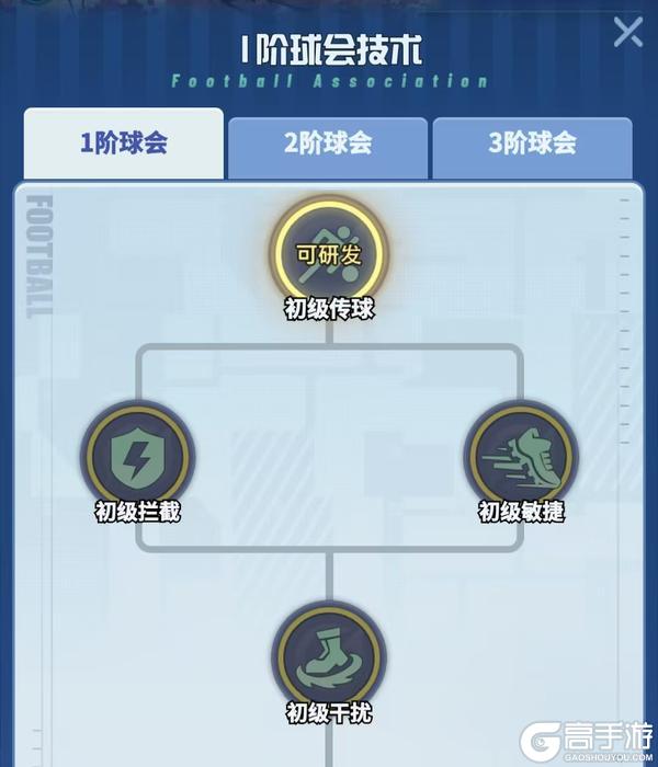 《萌神契约》资源攻略:金币&钻石获取方法、用途详解