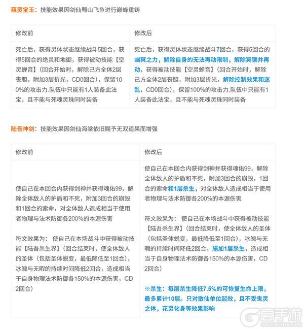 《蜀山传奇》12月技能效果调整公告