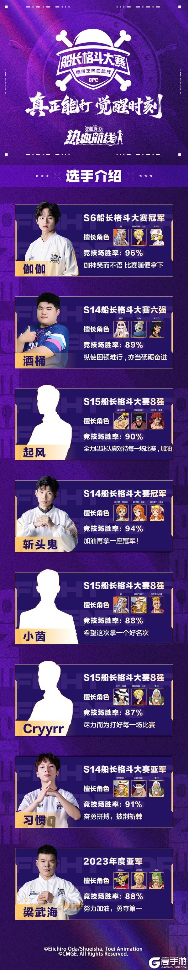 《航海王热血航线》「S15船长格斗大赛」总决赛明日开启！