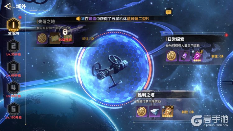 最强武装--游戏玩法--域外玩法