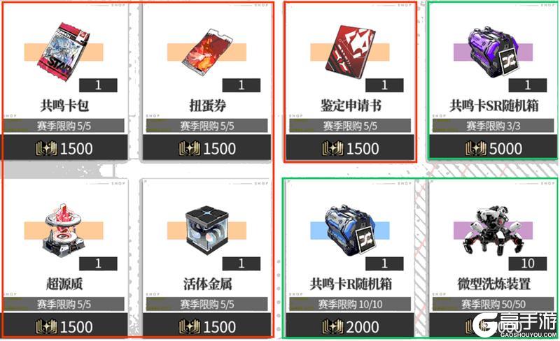 《绯色回响》「乱斗剧场」攻略：玩法心得与技巧分享！