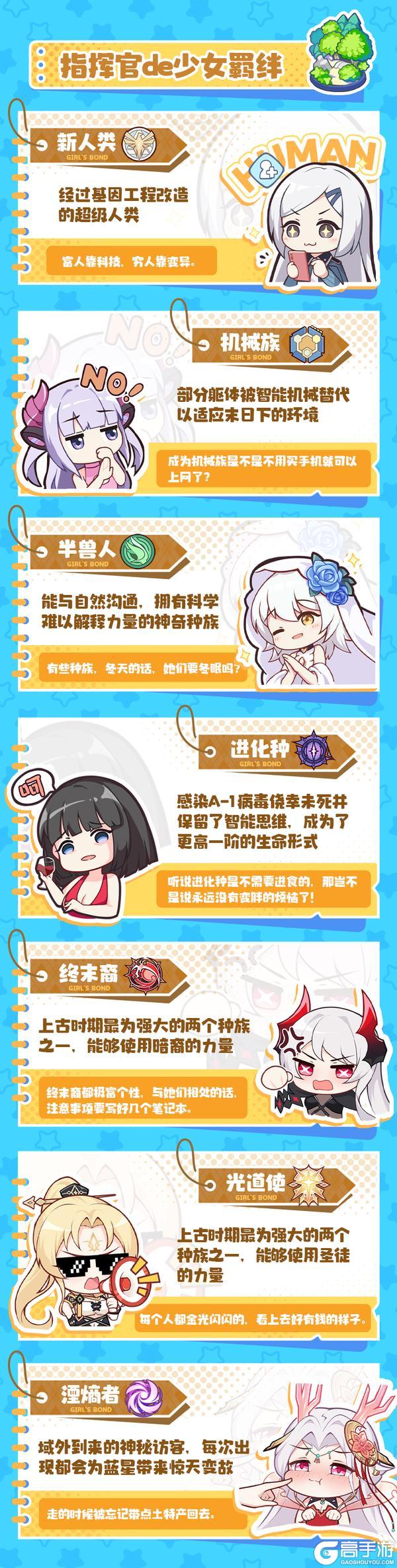 《冒险小分队》少女种族初印象