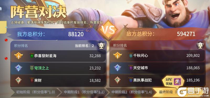 《龙石战争》巅峰对决落幕,各区霸业尘埃落定