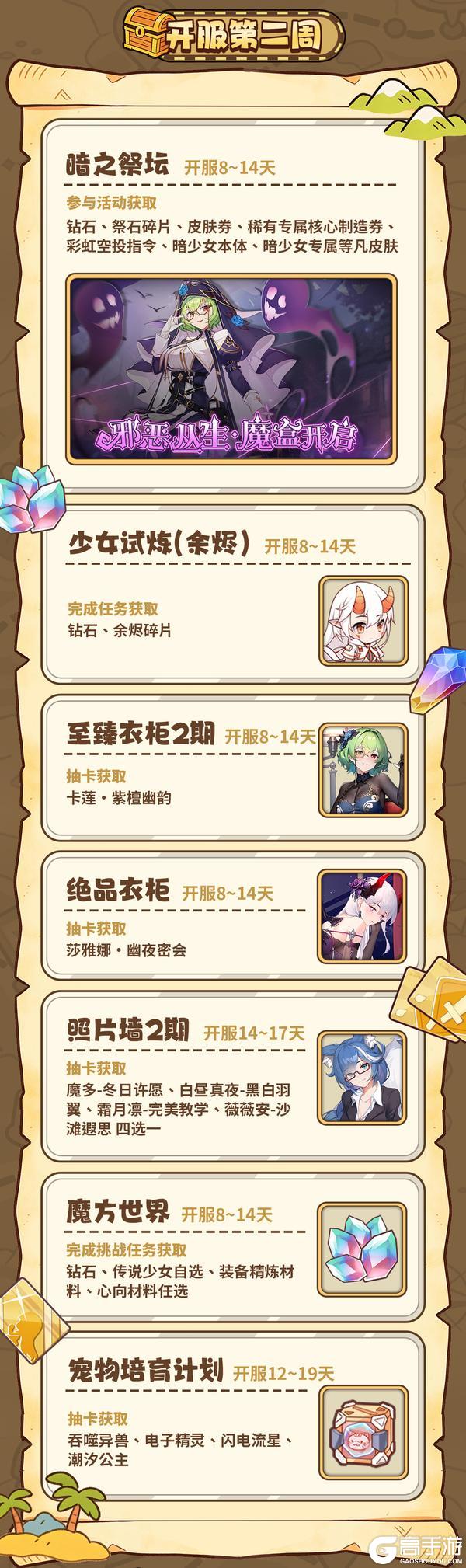 《冒险小分队》返利养生服开启丨开服活动一览