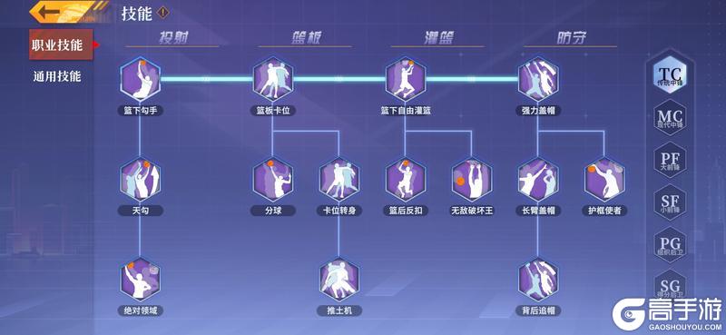 《全民大灌篮》传统中锋（TC）技能简析