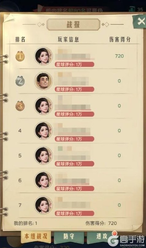 《时光杂货店》玩法攻略：时光之巅玩法详解