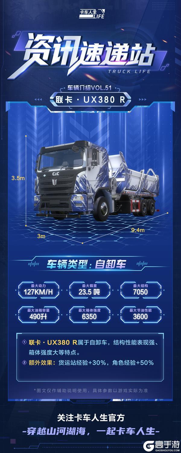 《卡车人生》资讯速递站：全新右舵自卸车联卡·UX380 R