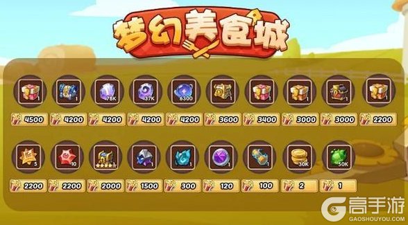 《放置奇兵》梦幻美食城开业,快来收集劲爆爆米花吧~