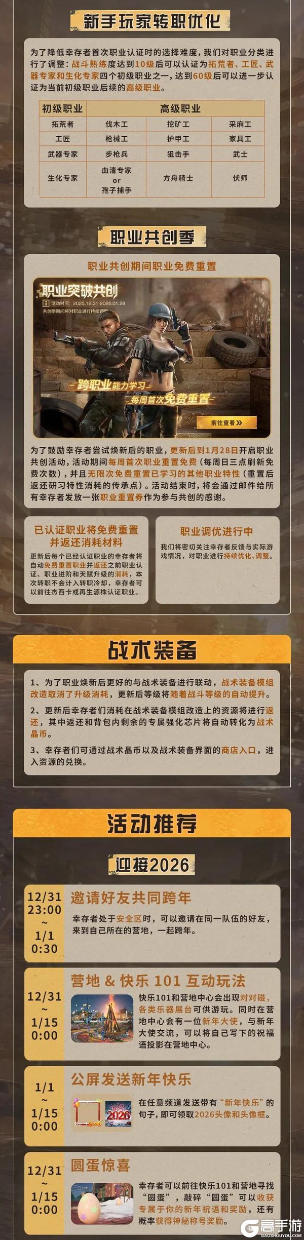 《明日之后》更新公告 | 废土跨年活动惊喜来袭