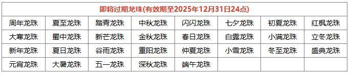 《三国杀OL互通版》【官方活动】冬至祈福族杨众来袭 清雅趣逗*清河公主寻宝阁上新