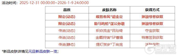 《三国杀OL互通版》【官方活动】元旦祈福限定吕玲绮 蝶剪春风*胡金定琳琅绘卷上新