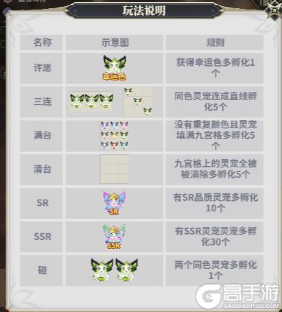 《决战之地》对对碰活动介绍及攻略