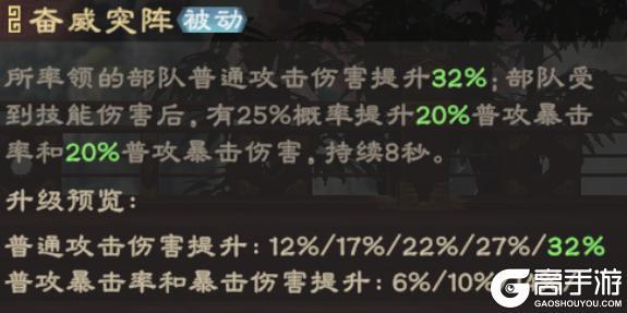 《偃武》周泰评测：反击&普攻队必备！周泰阵容搭配全解析