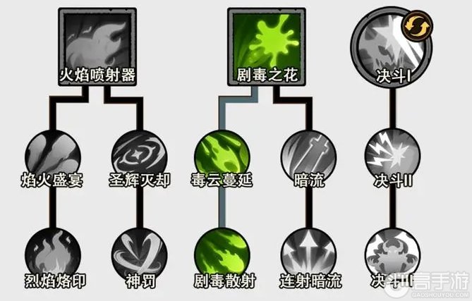 无尽探险队毒法召唤流详解