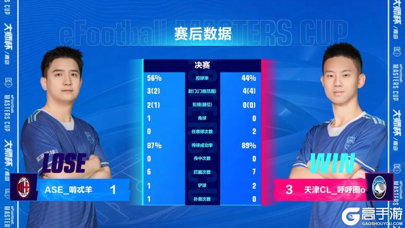 《实况足球》旧王铭金印 新豪竞玉杯 谁将成为大师杯新王