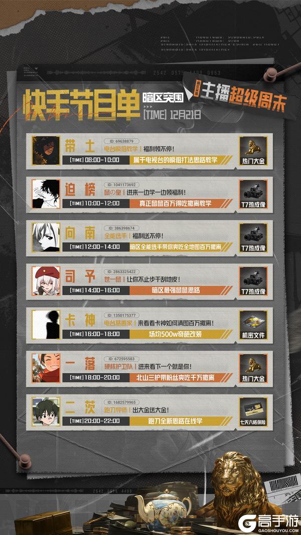 《暗区突围》主播超级周末丨北山限时2000w撤离挑战角逐最强撤离王！