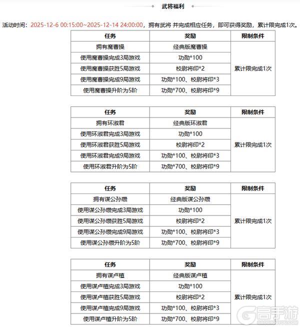 《三国杀OL互通版》【官方活动】周年盛典魔曹操、环淑君登场 限时双倍重置