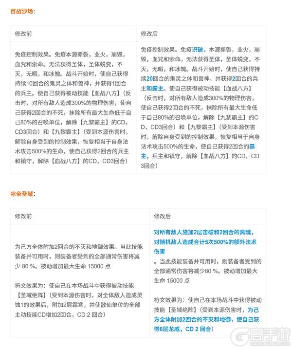 《蜀山传奇》12月技能效果调整公告