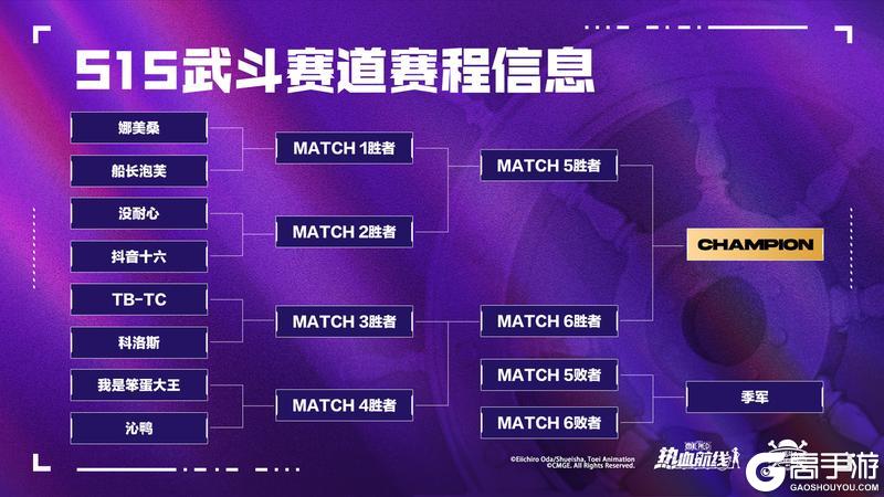 《航海王热血航线》「S15船长格斗大赛」总决赛明日开启！