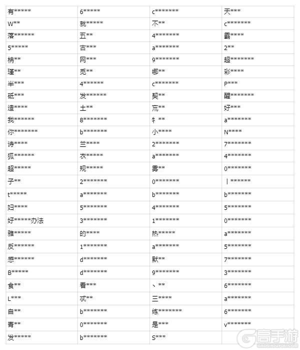 《见习猎魔团》【公告】严厉打击使用外挂或通过非法手段影响游戏环境
