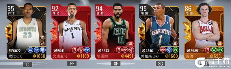 《美职篮篮球世界》阵容推荐:六套开荒阵容搭配指南!