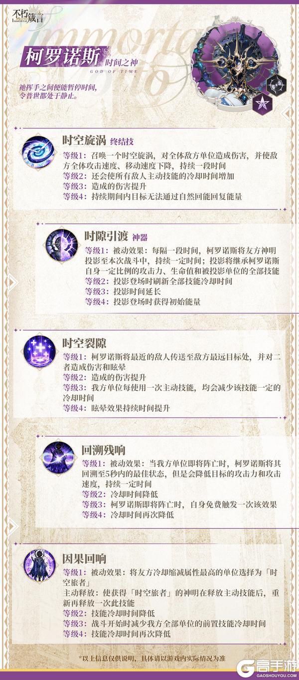 《不朽箴言》必得40溯星虫 | 回溯队友、减少CD！「柯罗诺斯」技能抢先看