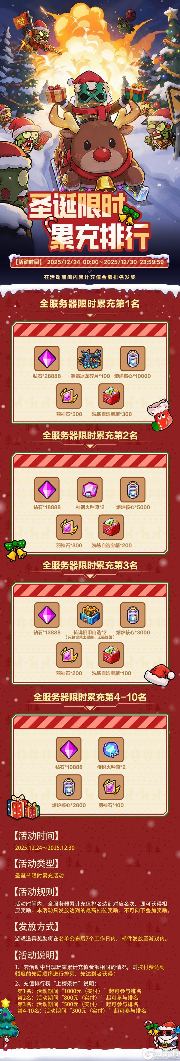 《小鱼快跑》圣诞限时累充排行活动