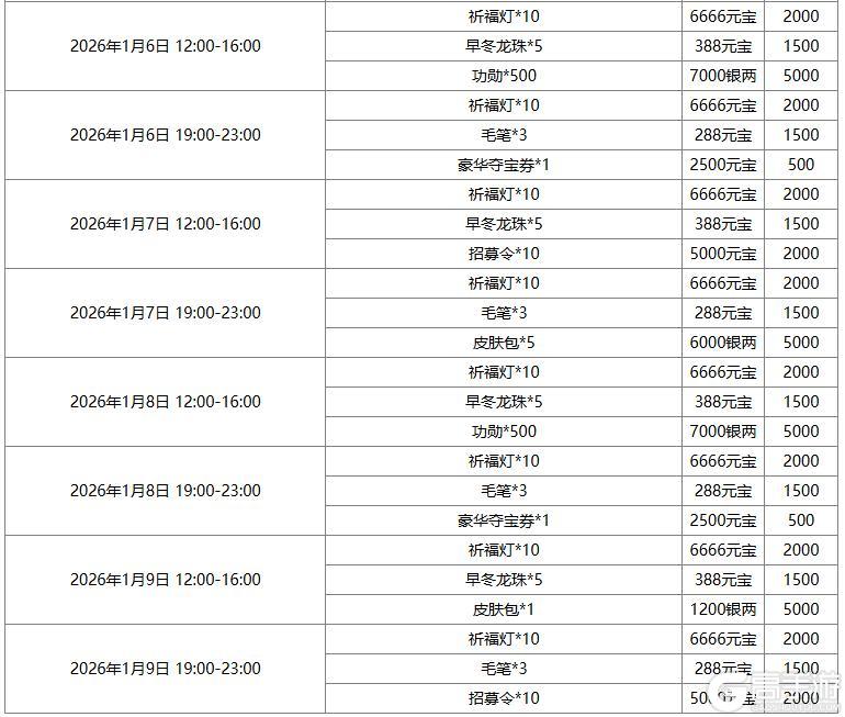 《三国杀OL互通版》【官方活动】元旦祈福限定吕玲绮 蝶剪春风*胡金定琳琅绘卷上新