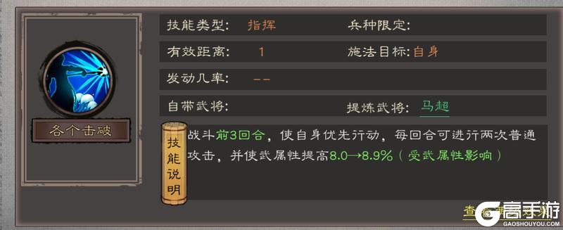 《三国乱世霸王》武将攻略：马超技能&搭配详解！