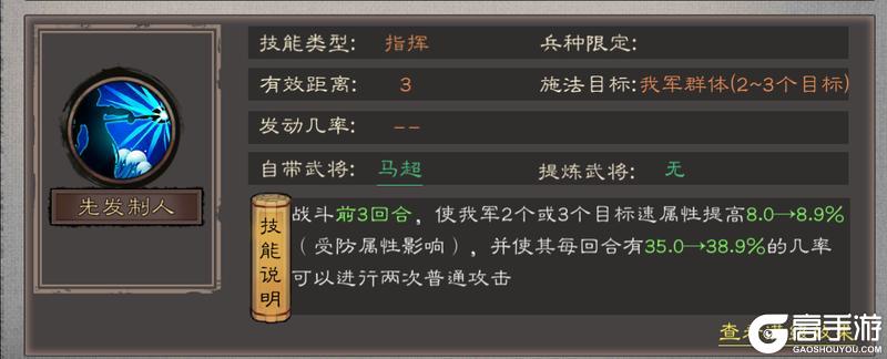《三国乱世霸王》武将攻略：马超技能&搭配详解！