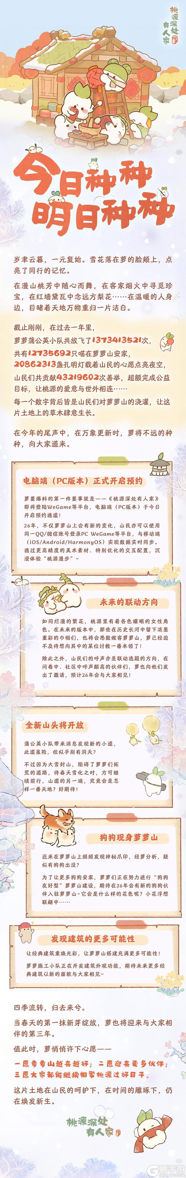 《桃源深处有人家》内含口令码丨万象迎新，萝萝爆料